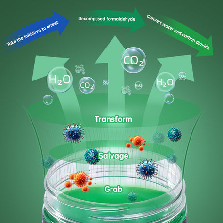Remove formaldehyde color changing jelly gel to remove odor and remove formaldehyde air purification magic box solid air freshener to purify the new house - V.I.P Digital Presence