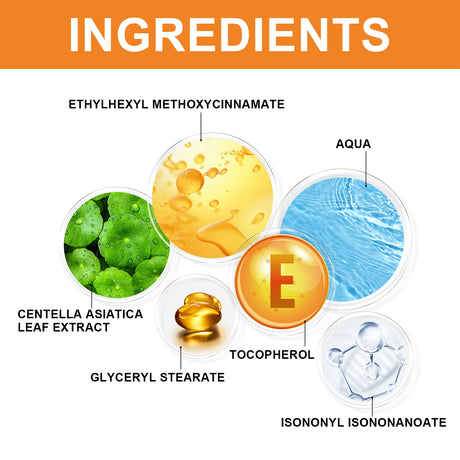 Face Protection Lotion Mild Protection UV Repair Sunburn Anti-Wrinkle Clear Protection Cream - V.I.P Digital Presence