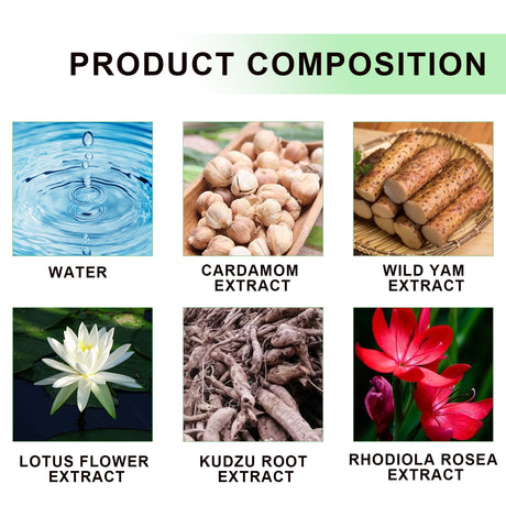 Natural Herbal Breast Spray Moisturizes Plump, Firming And Firming Breasts Massage Treatment - V.I.P Digital Presence