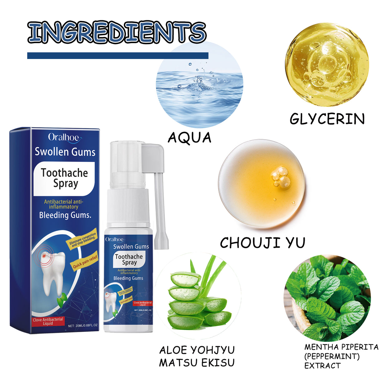 Toothache Treatment Spray. Relieve Gum Swelling And Pain On Fire Care For Teeth Toothache Oral Discomfort Care - V.I.P Digital Presence