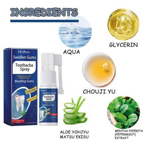 Toothache Treatment Spray. Relieve Gum Swelling And Pain On Fire Care For Teeth Toothache Oral Discomfort Care - V.I.P Digital Presence
