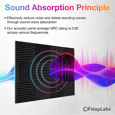 Acoustic Foam Panels 2" X 12" X 12" Self-Adhesive Acoustic Studio Wedge Tiles, Sound Panels Wedges Soundproof Foam Padding Sound - V.I.P Digital Presence