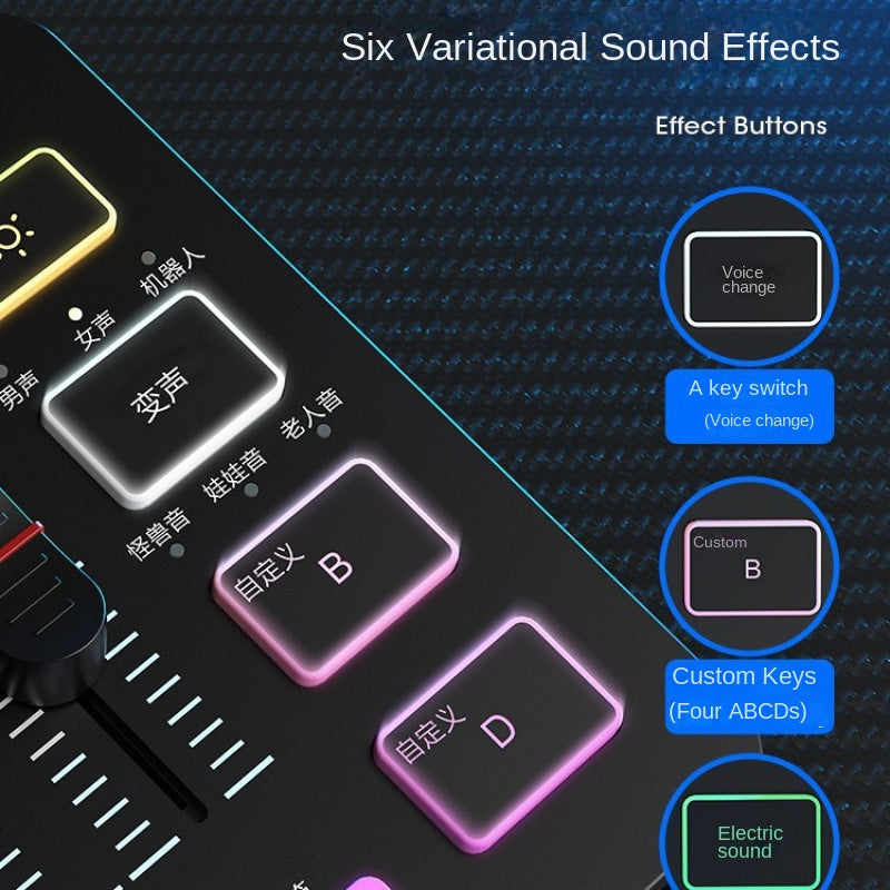 Fifine Game Live Streaming Equipment SC3 Full Set USB External Sound Card Microphone Desktop Karaoke - V.I.P Digital Presence