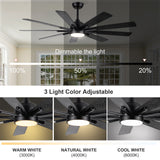 Mordern Farmhouse 62 In Black Ceiling Fan with Smart App and Remote Control - V.I.P Digital Presence