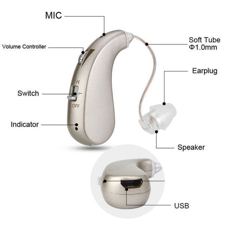 1Pair of Invisible Hearing Aids for Seniors with Sound Amplifier and Assistive Listening Earphones - V.I.P Digital Presence
