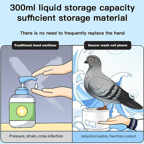 Pigeon-shaped auto sensor foam dispenser. Touchless, fine foam. - V.I.P Digital Presence