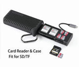 CardMate Reader Case