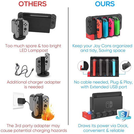 Switch Joy Con Controller Charger Dock Stand Station Holder for Nintendo Switch NS Joy-Con Game Support Dock for Charging - V.I.P Digital Presence