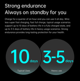 GS Watch4 Pro Smart Bracelet - V.I.P Digital Presence