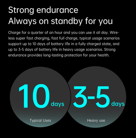 GS Watch4 Pro Smart Bracelet - V.I.P Digital Presence