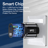 65W Gallium Nitride PD Fast Charging Mobile Phone Charger - V.I.P Digital Presence