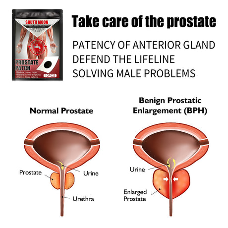 Forefront Plaster Body Health Belly Button For Men Lock Yang Strong Kidney Care - V.I.P Digital Presence