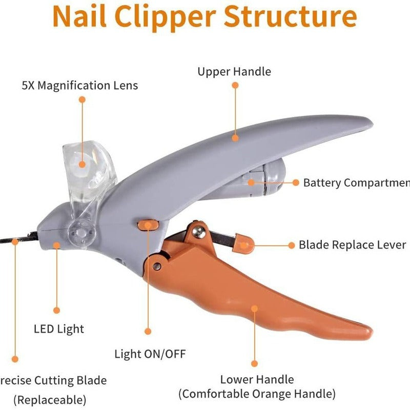 Professional LED - lit pet nail clippers for cats and dogs. Toe - claw cutting tool, pet supplies. - V.I.P Digital Presence
