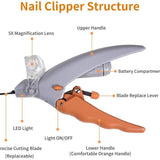 Professional LED - lit pet nail clippers for cats and dogs. Toe - claw cutting tool, pet supplies. - V.I.P Digital Presence
