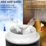 2025 Upgraded 3-in-1 Cordless Coffee Maker - 20Bar Portable for Car/Camping/Home, Capsule/Powder, USB Fast Heat - V.I.P Digital Presence
