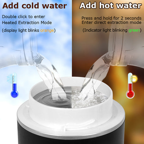 2025 Upgraded 3-in-1 Cordless Coffee Maker - 20Bar Portable for Car/Camping/Home, Capsule/Powder, USB Fast Heat - V.I.P Digital Presence