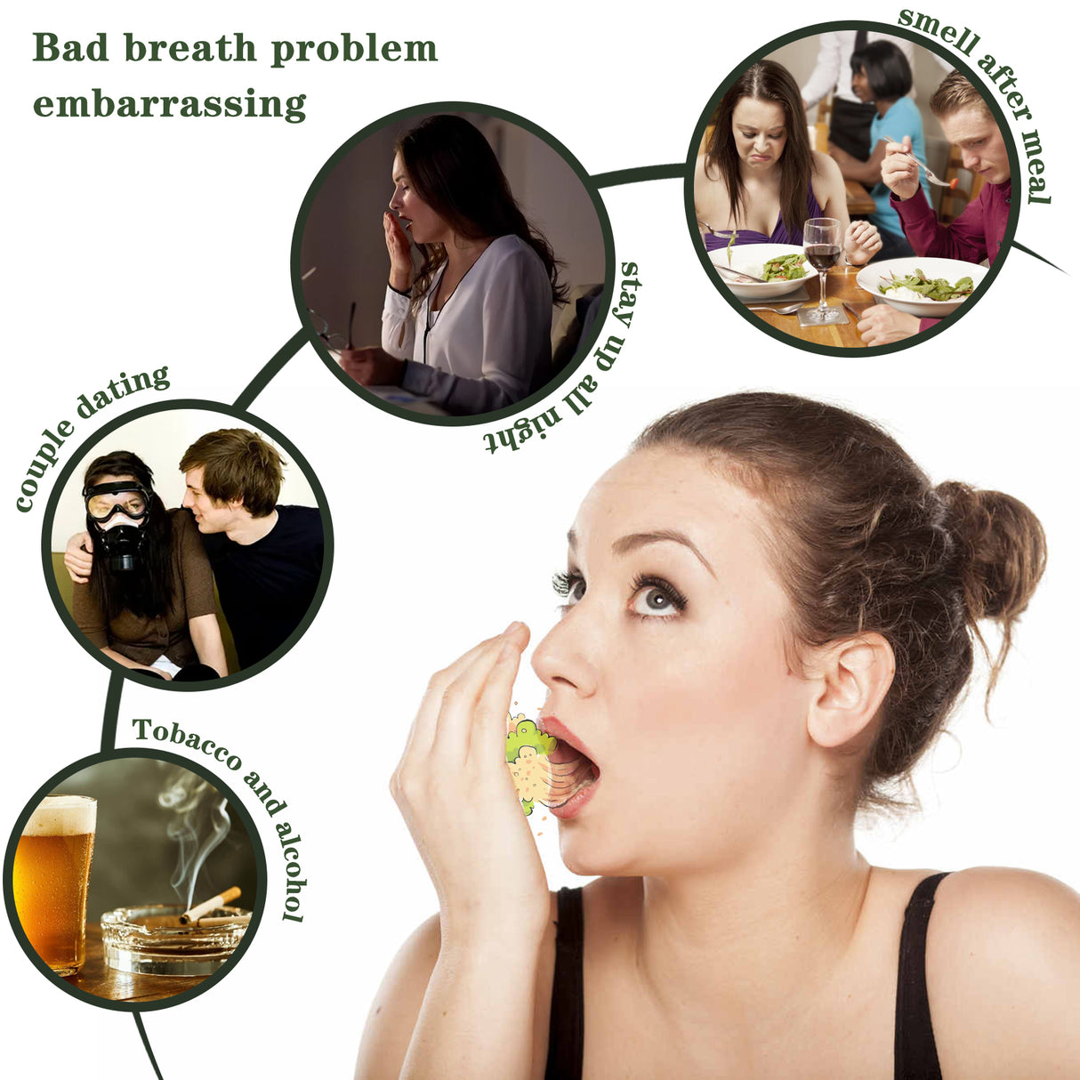Breath Fresher, Retain Fragrance Remove Odor Portable Minty Breath Freshening Spray - V.I.P Digital Presence