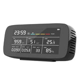 Air quality detector, gas analyzer, multifunctional 9-in-1 detector, dust and carbon dioxide tester - V.I.P Digital Presence