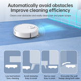 **3-in-1 Sweeping Robot: USB Charging, 1000Pa Suction, Auto-Clean for Pet Hair, Carpets & Floors** - V.I.P Digital Presence