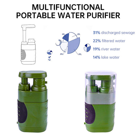 A portable outdoor water filter pump with a 0.01-micron, 3-stage filtration system, suitable for hiking and camping. - V.I.P Digital Presence