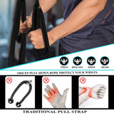 Gym Arm Two Head Three Head Equipment Muscle Rope Muscle Exercise Pulling Down Double Head Tension Accessories Pulling Rope - V.I.P Digital Presence