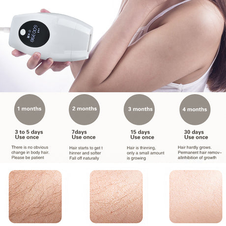 All-In-One Machine For Hair Removal Skin Rejuvenation And Acne Removal - V.I.P Digital Presence