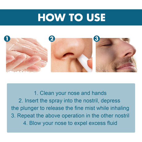 Nasal Spray Relieves Nasal Congestion, Itchy Nose, Nasal Irritation And Nasal Cleansing Care Nasal Spray - V.I.P Digital Presence