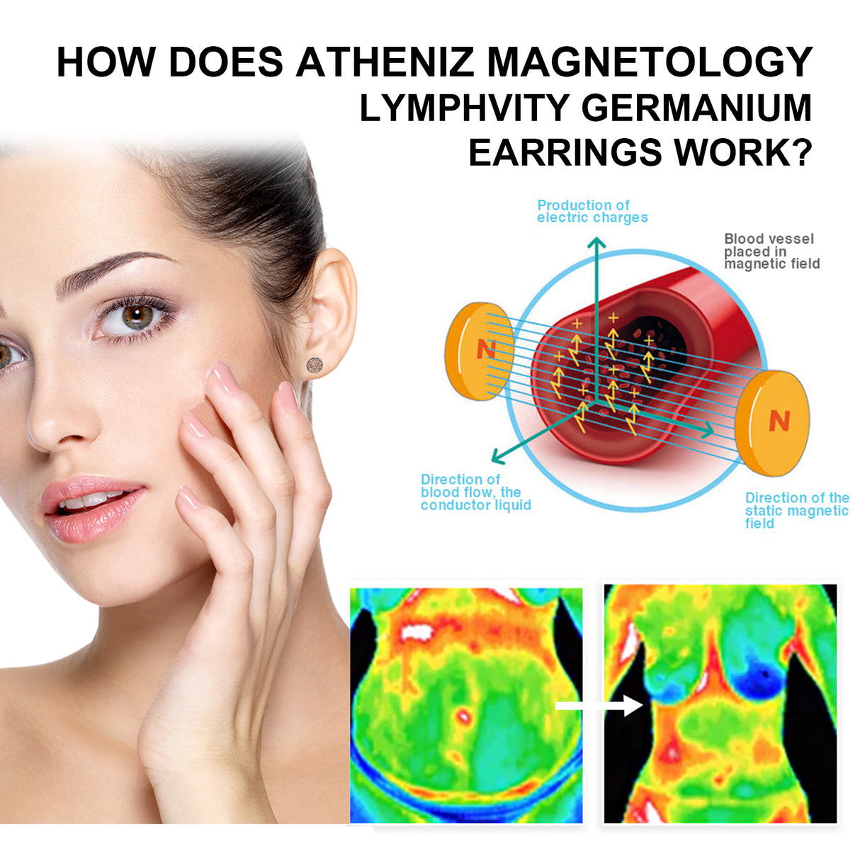 Magnetic Earrings, No Piercing Earrings Clear Jawline Lines To Create A Beautiful Figure - V.I.P Digital Presence