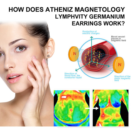 Magnetic Earrings, No Piercing Earrings Clear Jawline Lines To Create A Beautiful Figure - V.I.P Digital Presence