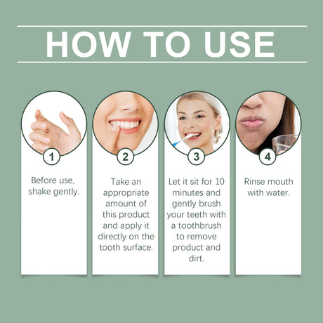 Mint Tooth Cleaner Teeth Cleaning Fresh Breath Odor Gum Care Drops - V.I.P Digital Presence