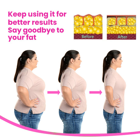 Slimming Tea, Slimming Tummy Firming Body Health Women's Light Body Shaping Green Tea - V.I.P Digital Presence