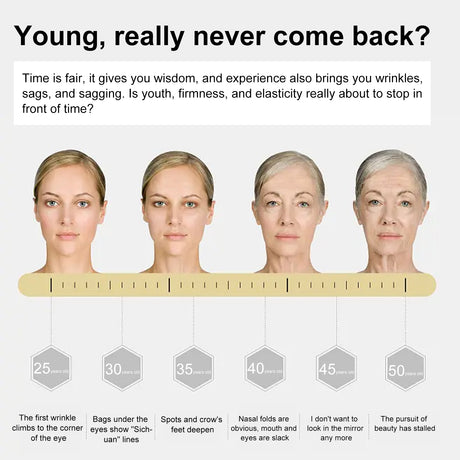 Hydrating Conotide Facial Essence Moisturizing And Hydrating Massage Treatment For Facial Skin - V.I.P Digital Presence