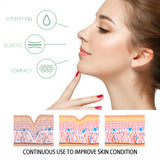 Face Serum, Anti-wrinkle Moisturizing Firming And Anti-aging Essence - V.I.P Digital Presence