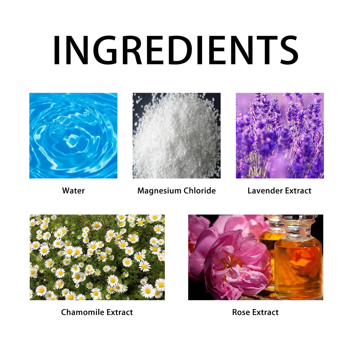 Magnesium Body Spray, Relieve Muscle Tension And Fatigue And Promote Body Relaxation Treatment Spray - V.I.P Digital Presence