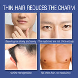 Facial Hair Growth Solution, Care For Men's Facial Hair Growth Solution To Nourish Thick Beard Growth - V.I.P Digital Presence