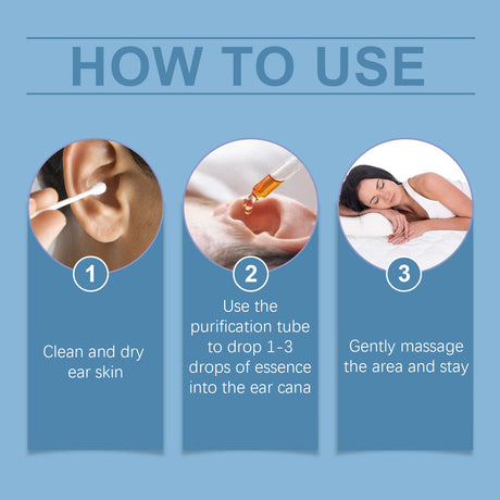 Tinnitus Serum, Cochlear Care Solution Ear Canal Cleaning Repair Tinnitus Ear Itching Ear Plugs Ear Acne Relief - V.I.P Digital Presence