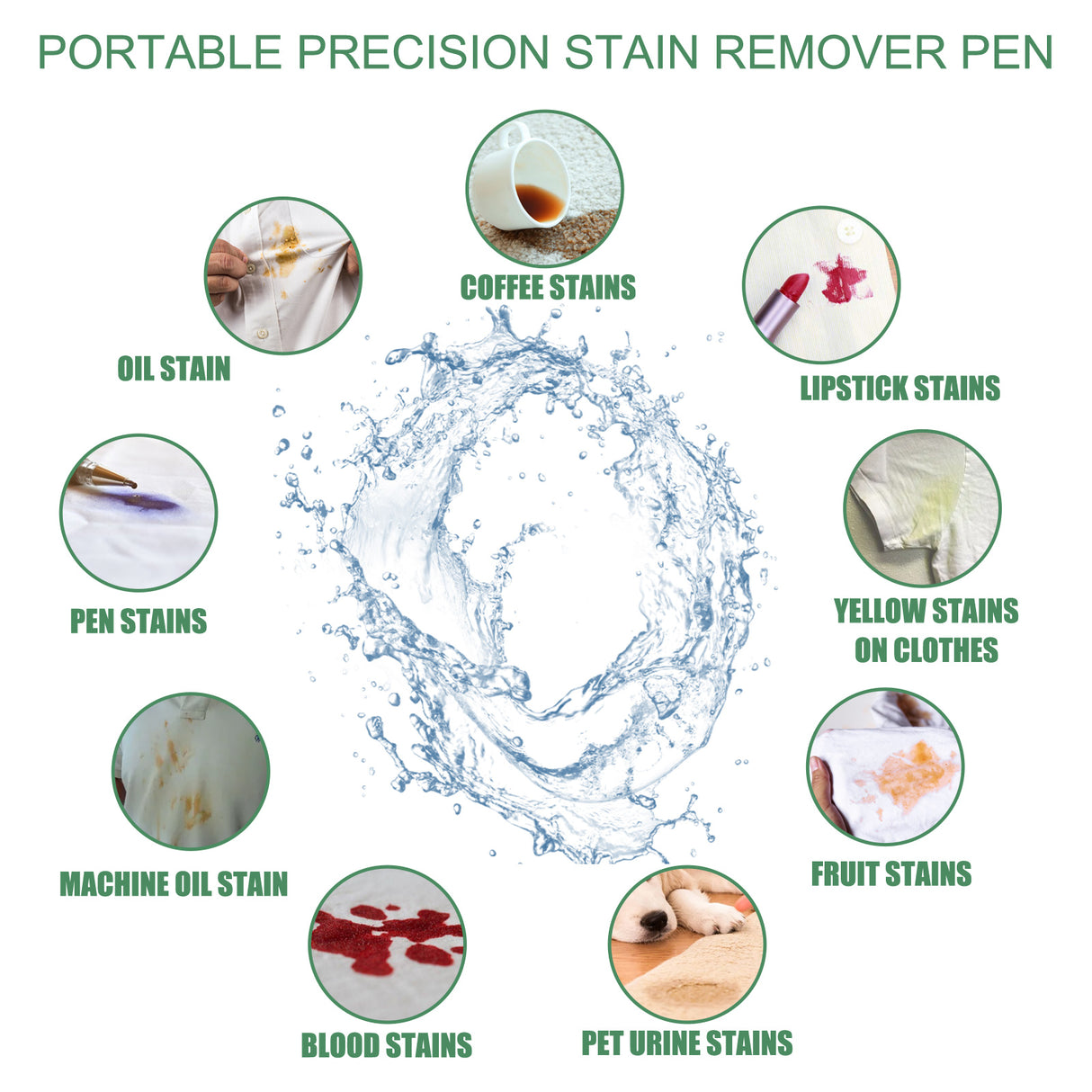 Portable Precision Stain Remover Pen, Free Wash Remove Oil Stains Yellow Clothes Clean And Decontamination Pen - V.I.P Digital Presence