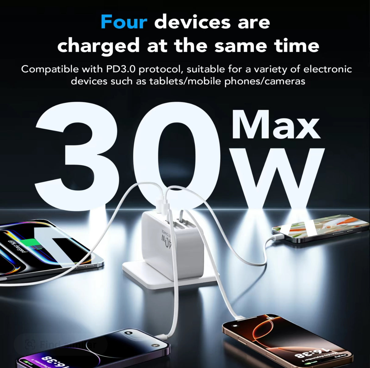 ChargeCube 4-in-1 Charger