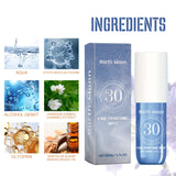 Violet Perfume Spray, Fresh Light Fragrance Behind Ears And Wrist Lasting Charm Perfume - V.I.P Digital Presence