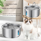 4L Stainless Steel Pet Water Dispenser with Round Viewing Window and Large Capacity LED for Cats and Dogs - V.I.P Digital Presence