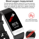 Reloj inteligente T1 con control de temperatura, inmunidad, ECG, frecuencia cardíaca, monitor de presión arterial, pronóstico del tiempo y recordatorio de bebidas. 