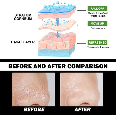 Bamboo Charcoal Blackhead Removing Tearing Facial Mask, Moisturizing Removing Blackhead And Acne Shrinking Pore Oil Control Mud Mask - V.I.P Digital Presence