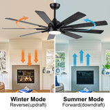 Mordern Farmhouse 62 In Black Ceiling Fan with Smart App and Remote Control - V.I.P Digital Presence