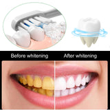 Anti Cavity Toothpaste, Deep Clean Tartar Stain Whitening Mouth Protection Fresh Breath Cleaning Toothpaste - V.I.P Digital Presence