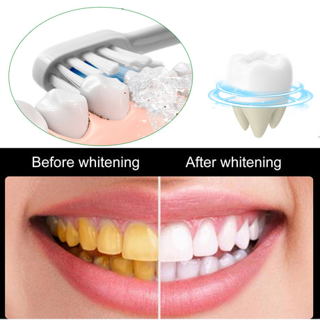 Anti Cavity Toothpaste, Deep Clean Tartar Stain Whitening Mouth Protection Fresh Breath Cleaning Toothpaste - V.I.P Digital Presence