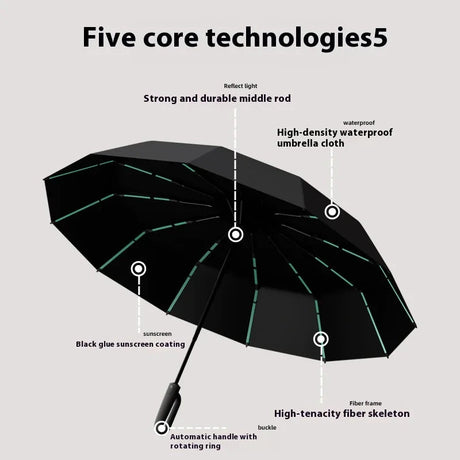 84 Bone Ring Buckle Umbrella - V.I.P Digital Presence