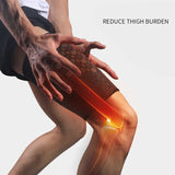 High elasticity knitted nylon sports thigh protector for cyclingand thigh muscle strain prevention - V.I.P Digital Presence