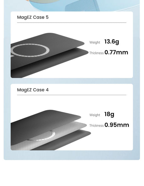 PITAKA is suitable for Apple 15promax magnetic sunset moonrise Kevlar floating aramid high-end magsafe carbon fiber mobile phone case - V.I.P Digital Presence