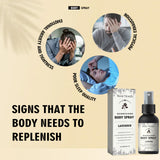 Magnesium Body Spray, Relieve Muscle Tension And Fatigue And Promote Body Relaxation Treatment Spray - V.I.P Digital Presence