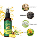 Ginger Hair Spray, Strengthens Hair, Massages Scalp And Restores Hair - V.I.P Digital Presence